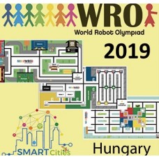 Комплект баннеров основной категории WRO 2019