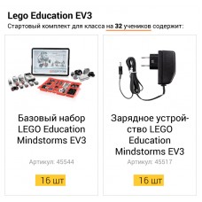 Стартовый комплект для класса LEGO Mindstorms EV3 на 32 ученика