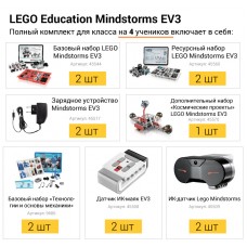 Полный комплект для класса LEGO Mindstorms EV3