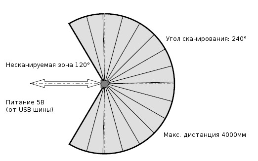 URG-04LX-UG01-01.jpg